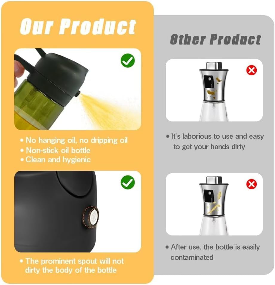 Kitchen Maiden 2 in 1 Oil Dispenser, New Kitchenmaiden 2 in 1 Oil Sprayer for Cooking，Olive Oil Dispenser Bottle Spray and Pour for Air Fryer, Salad, Frying, BBQ